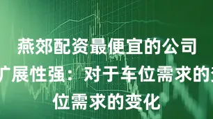 燕郊配资最便宜的公司-可扩展性强：对于车位需求的变化